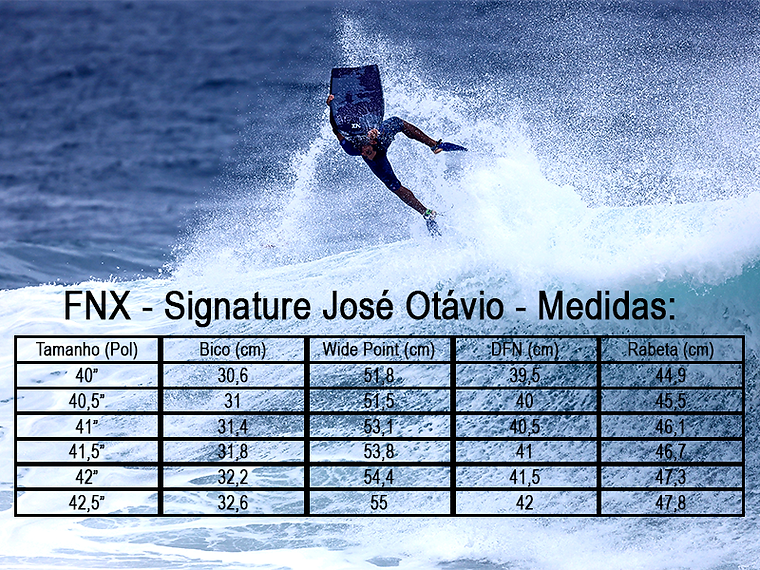 Fenix PP Pro Signature José Otávio